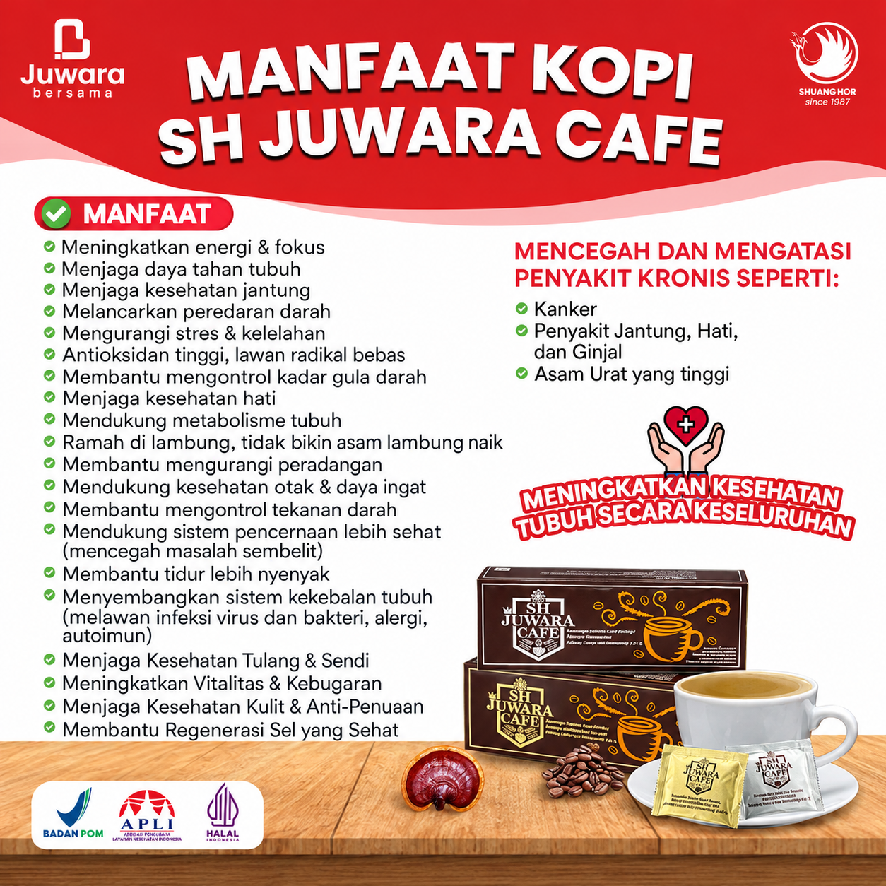 KOPI JUWARA